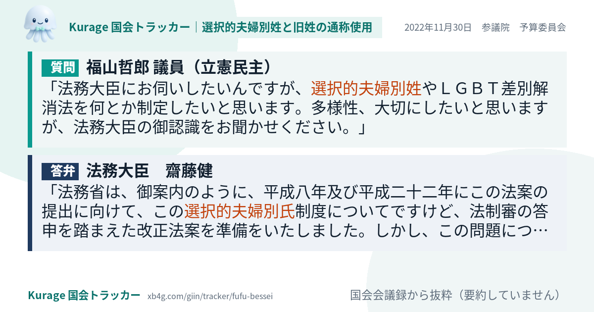 質問と答弁のカード