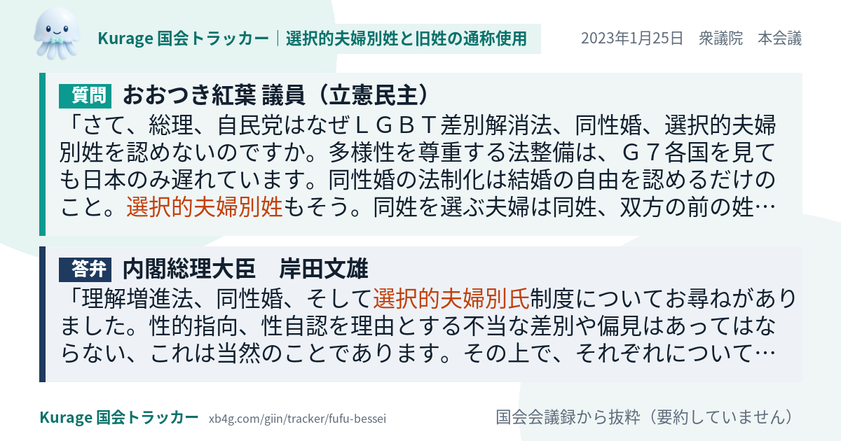質問と答弁のカード
