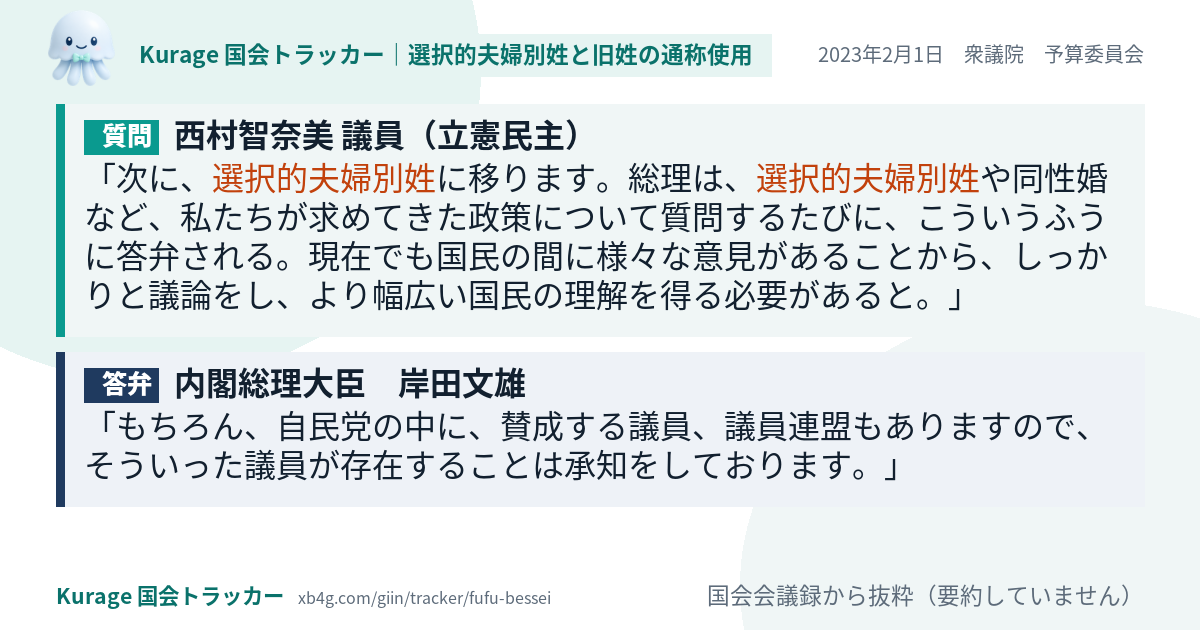 質問と答弁のカード