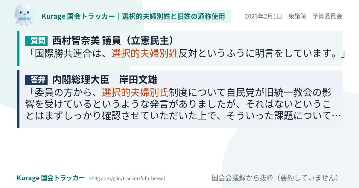 質問と答弁のカード