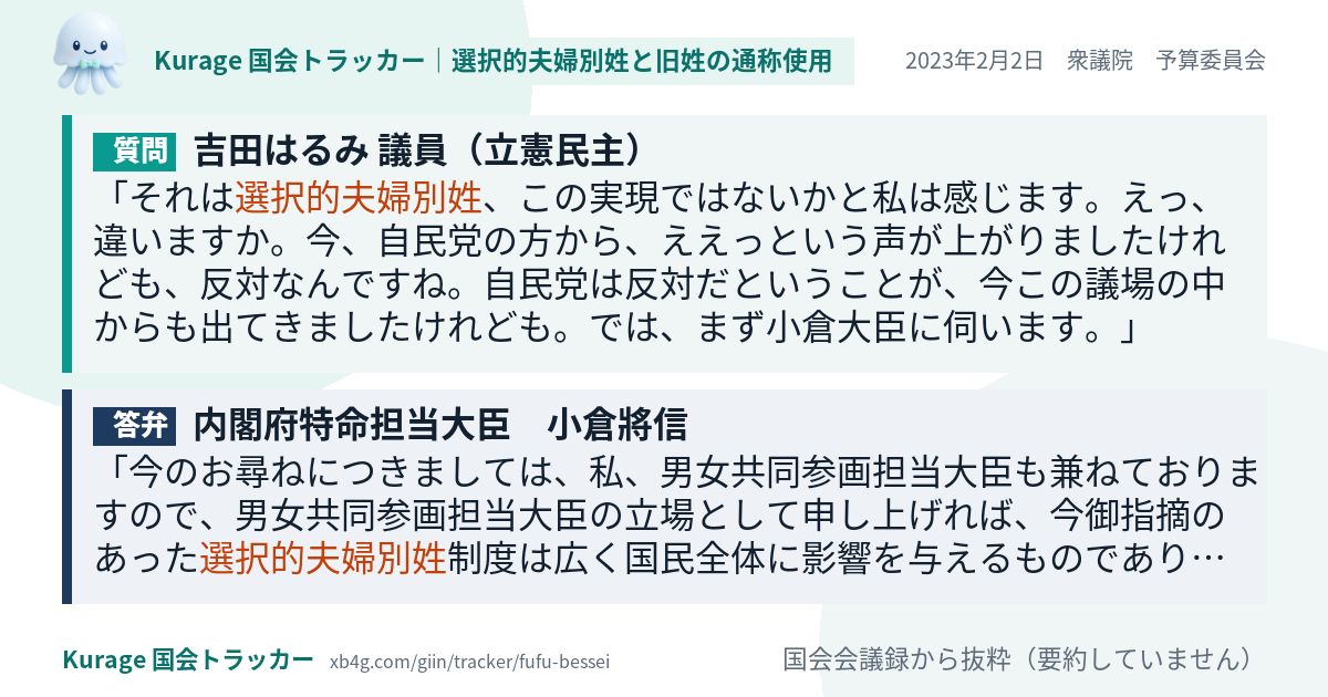 質問と答弁のカード