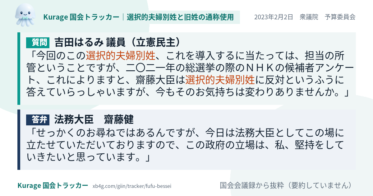 質問と答弁のカード
