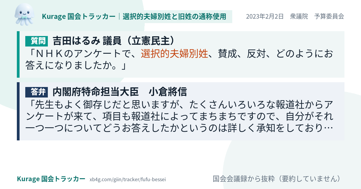 質問と答弁のカード