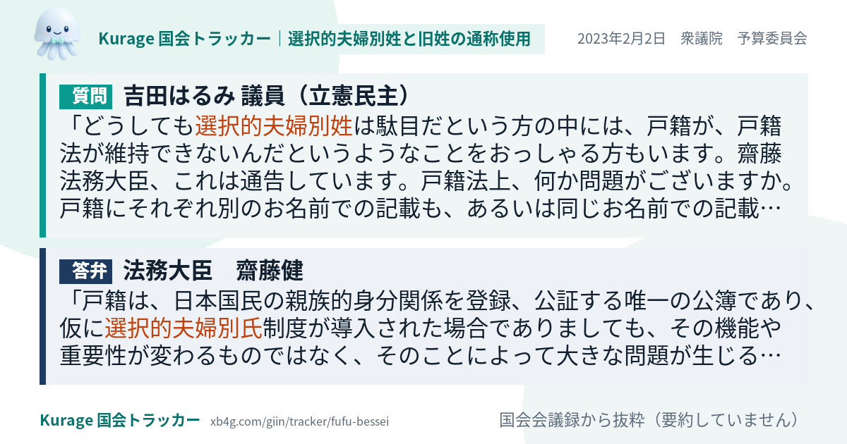 質問と答弁のカード