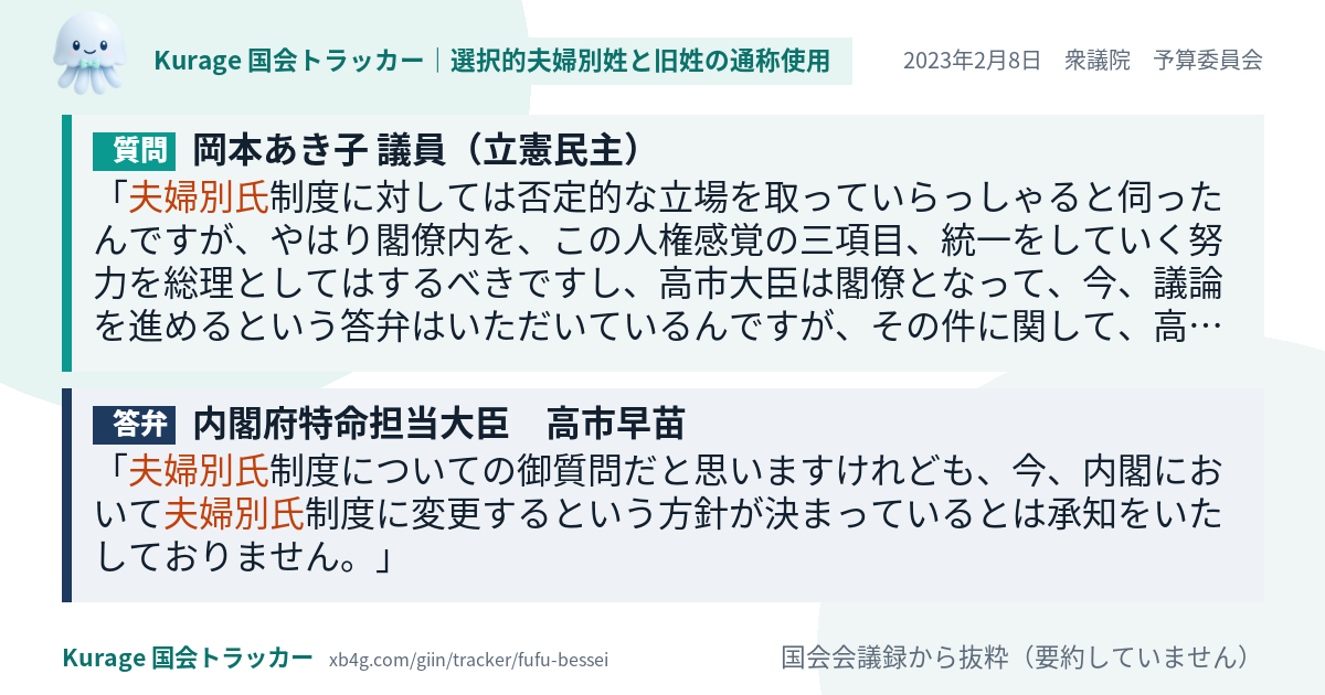 質問と答弁のカード