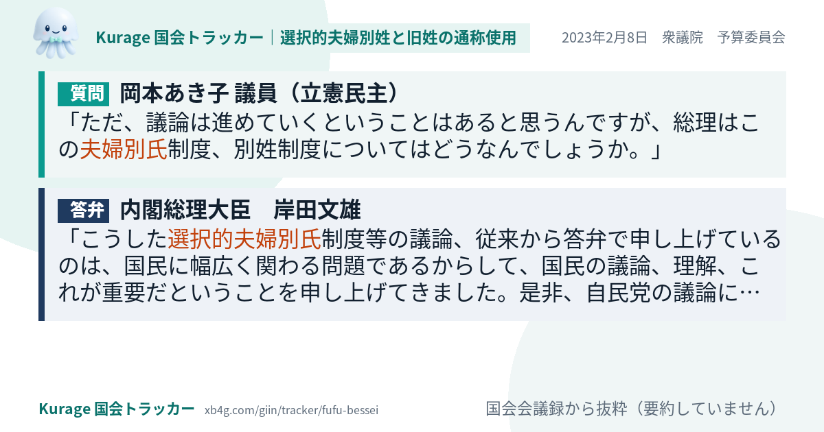 質問と答弁のカード