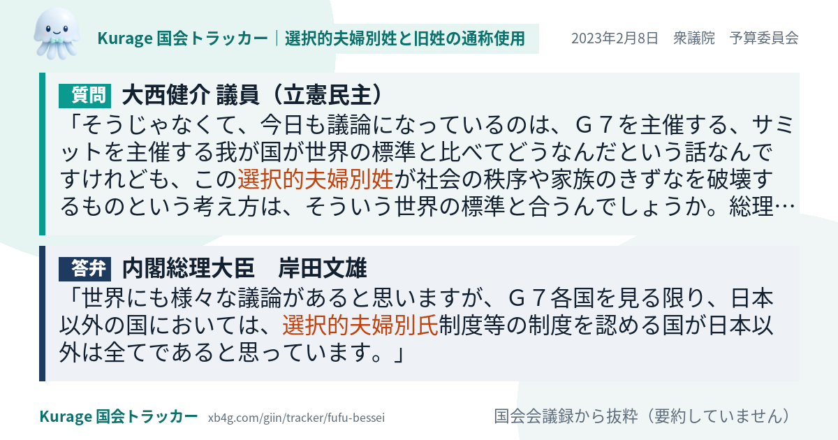 質問と答弁のカード