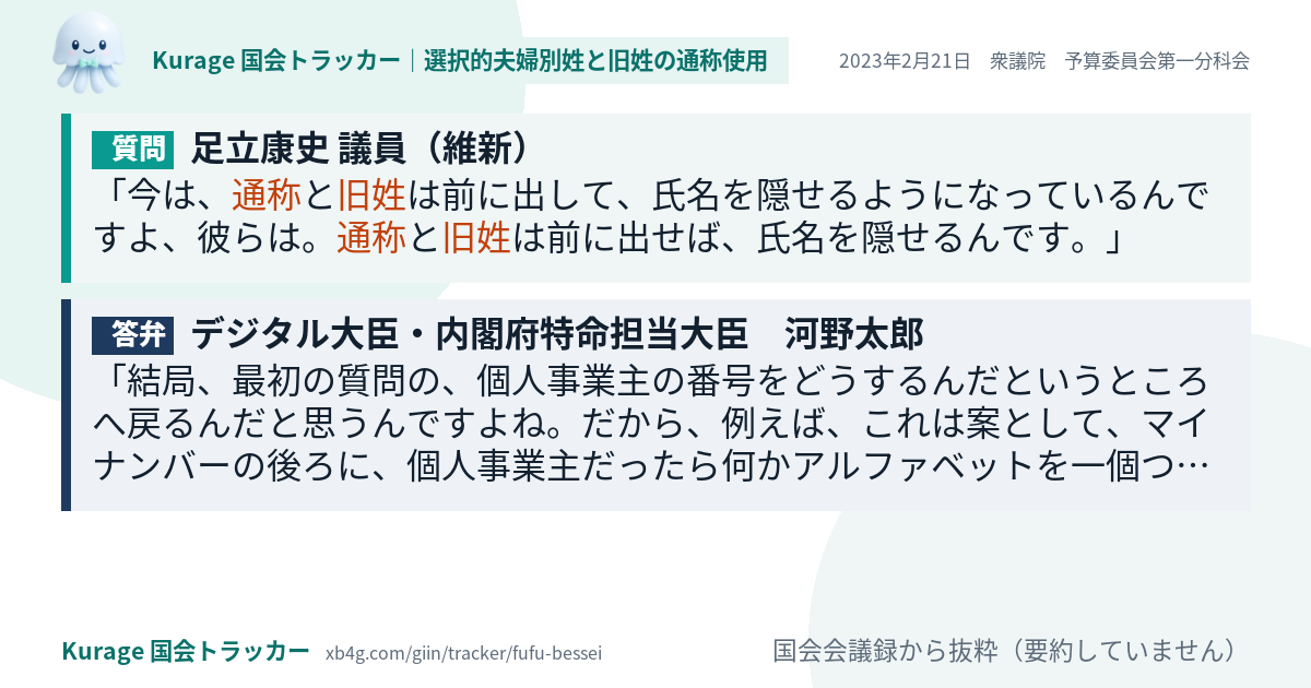 質問と答弁のカード