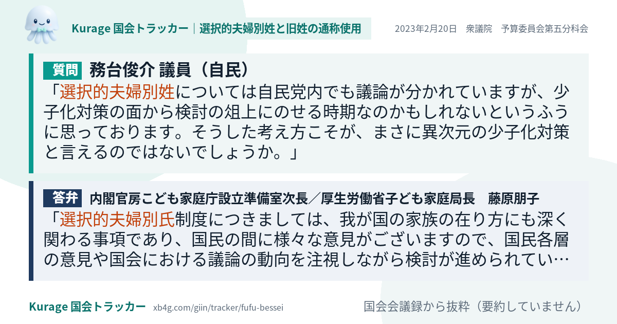 質問と答弁のカード