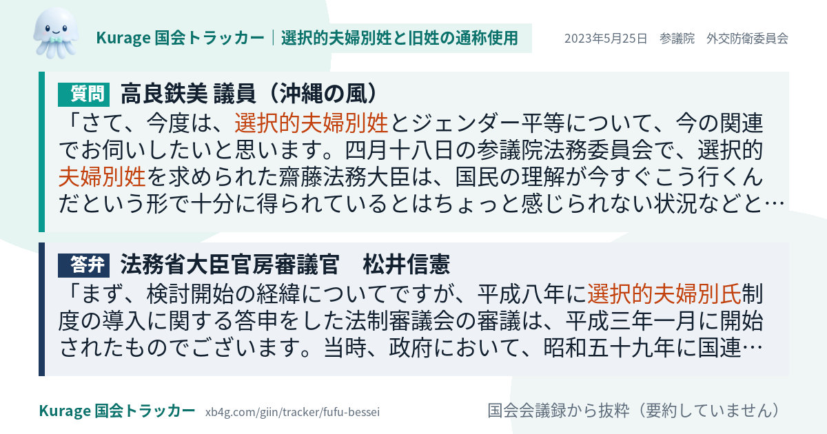 質問と答弁のカード