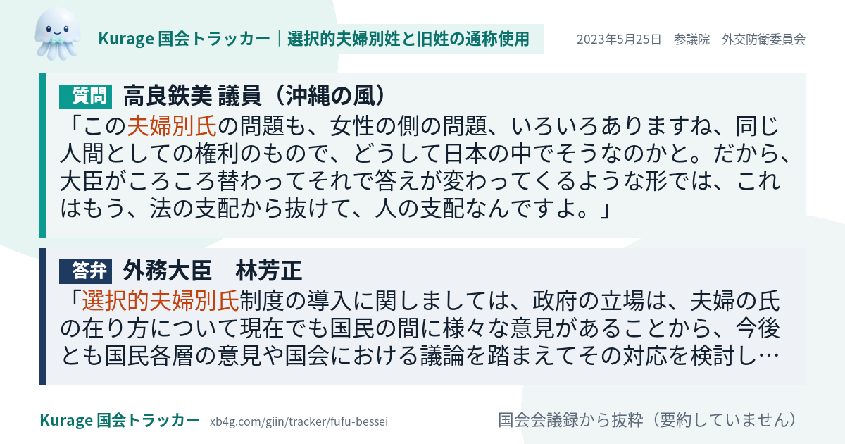 質問と答弁のカード
