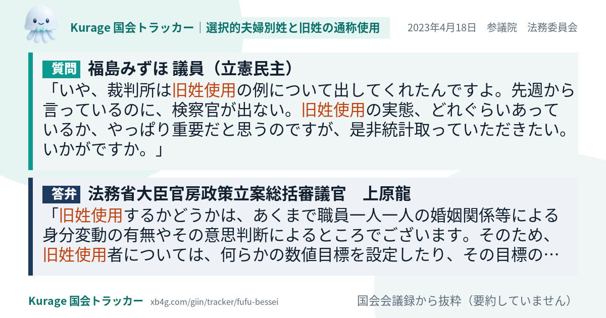 質問と答弁のカード