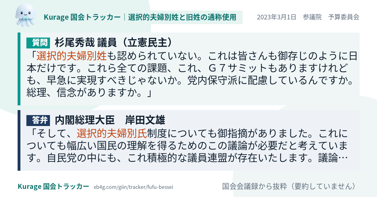 質問と答弁のカード