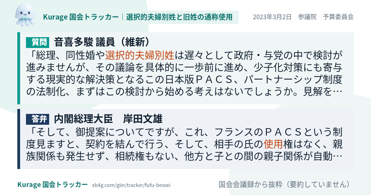 質問と答弁のカード