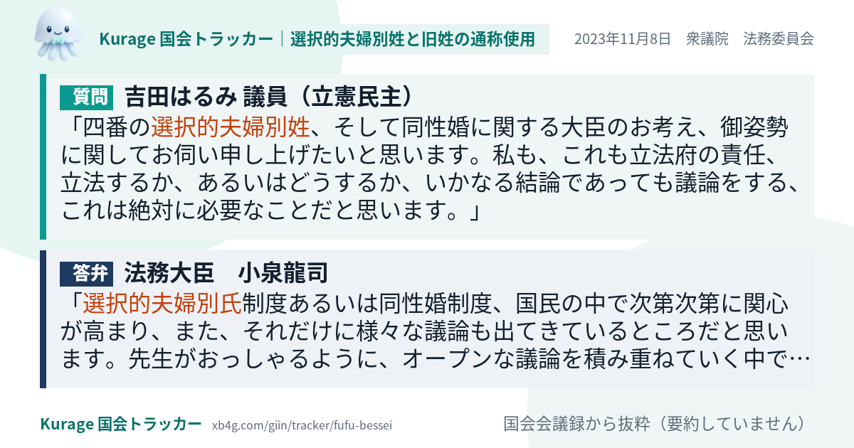 質問と答弁のカード
