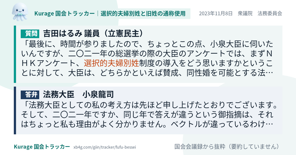 質問と答弁のカード
