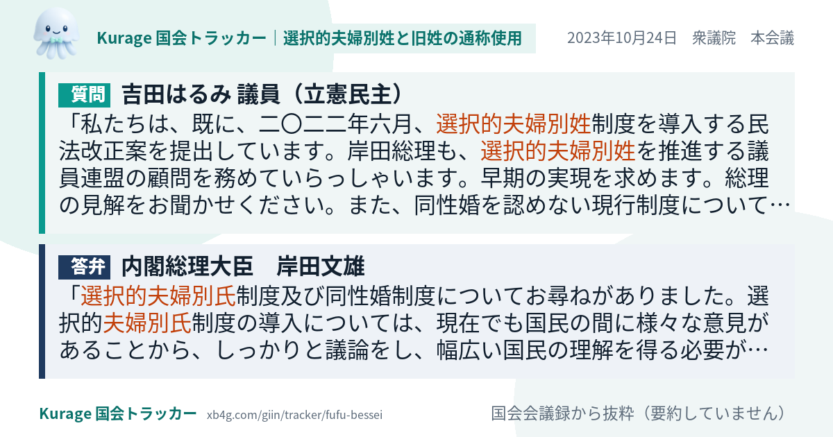 質問と答弁のカード
