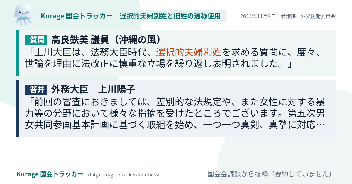 質問と答弁のカード