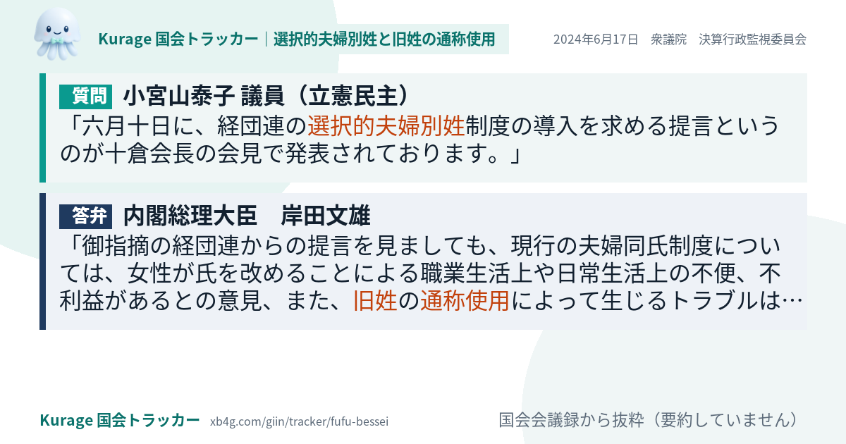 質問と答弁のカード