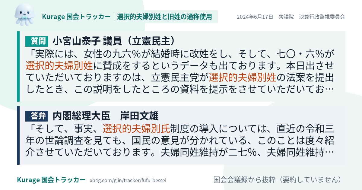 質問と答弁のカード
