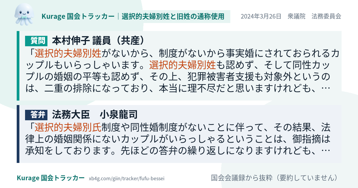 質問と答弁のカード