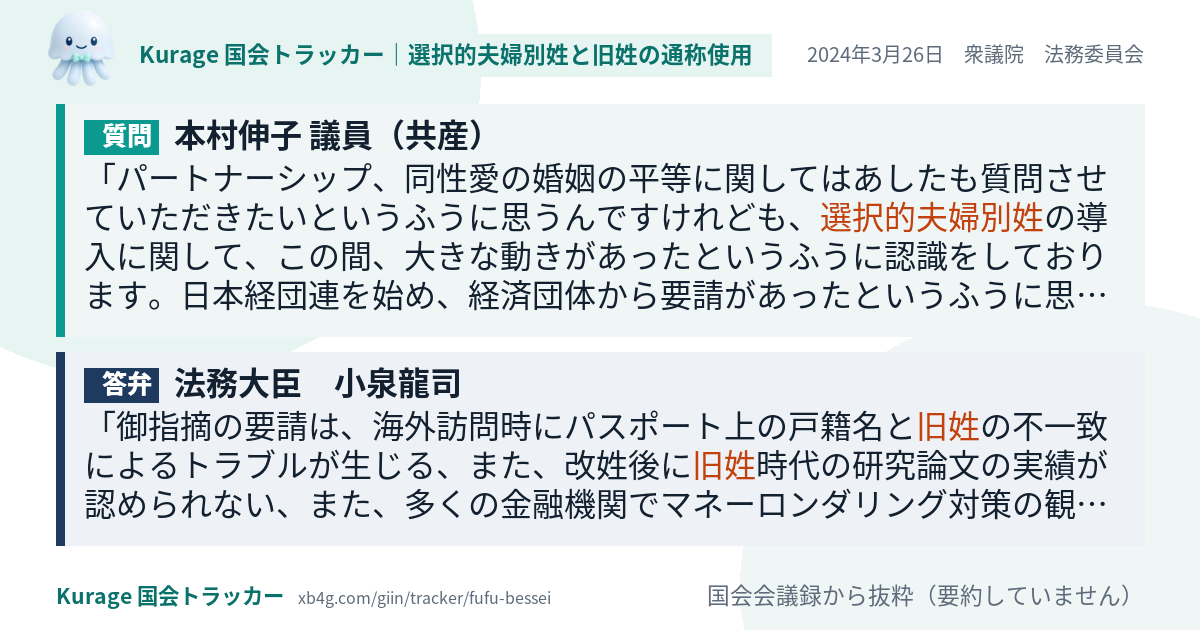 質問と答弁のカード