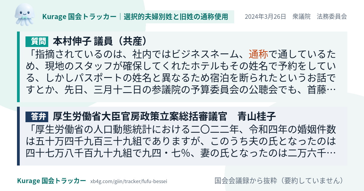 質問と答弁のカード