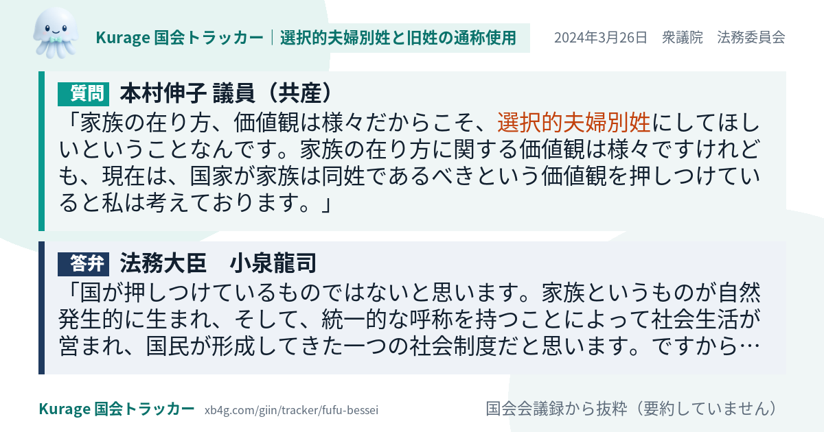 質問と答弁のカード
