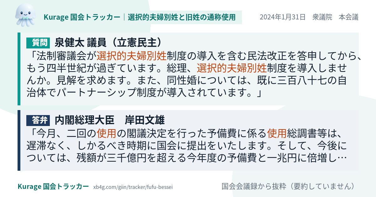 質問と答弁のカード