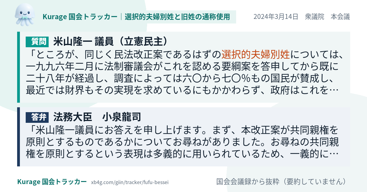 質問と答弁のカード