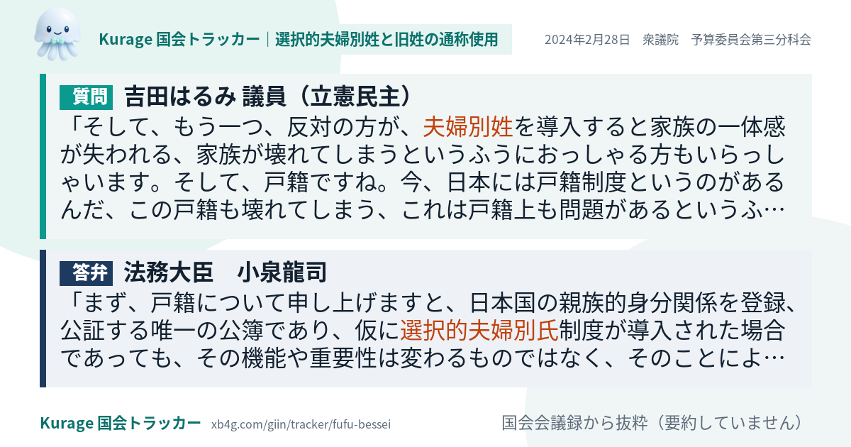 質問と答弁のカード