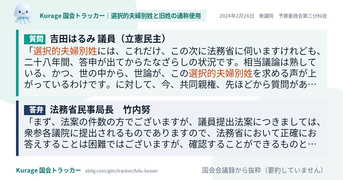 質問と答弁のカード