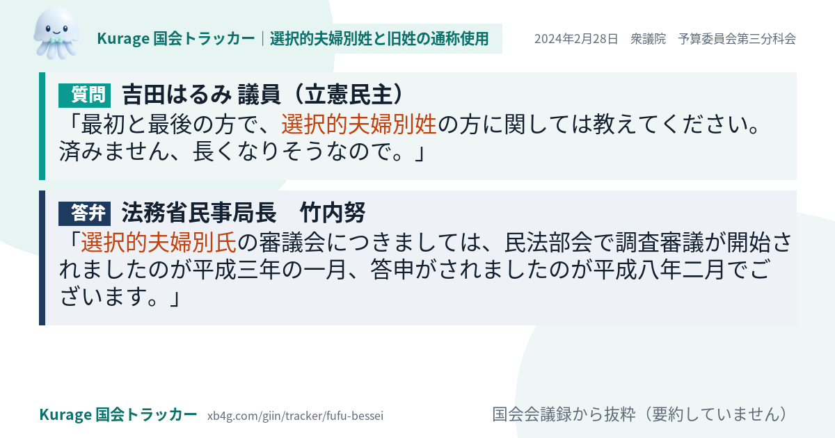 質問と答弁のカード