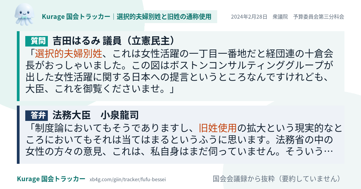 質問と答弁のカード