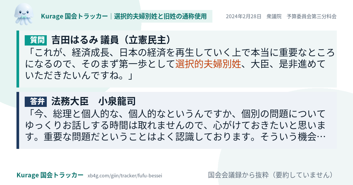 質問と答弁のカード