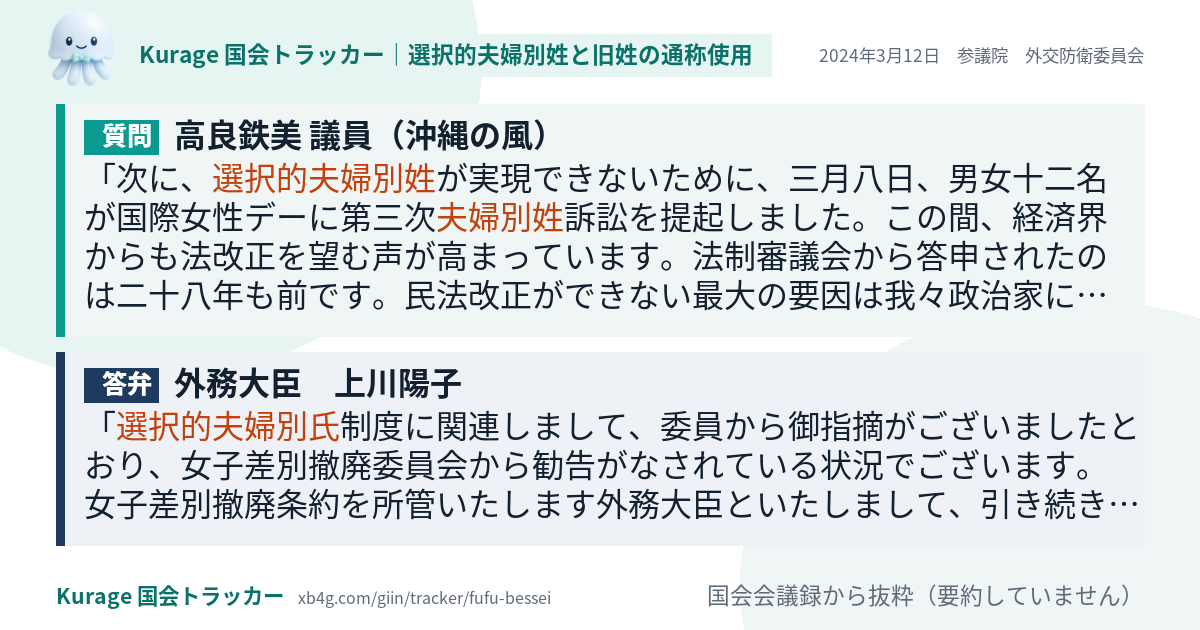 質問と答弁のカード