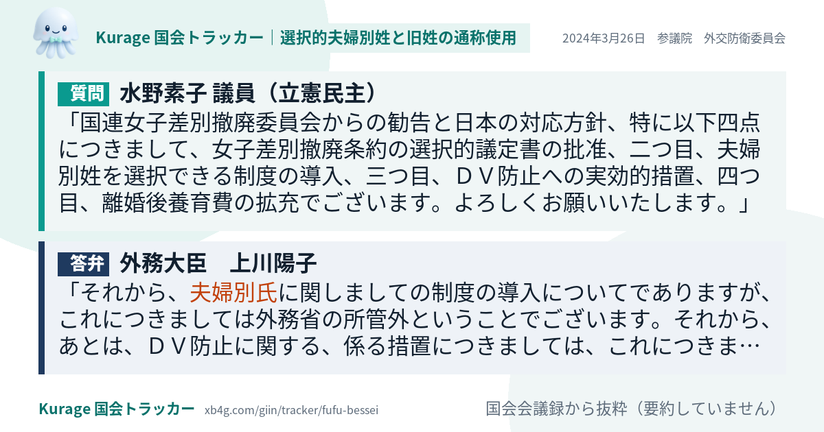 質問と答弁のカード