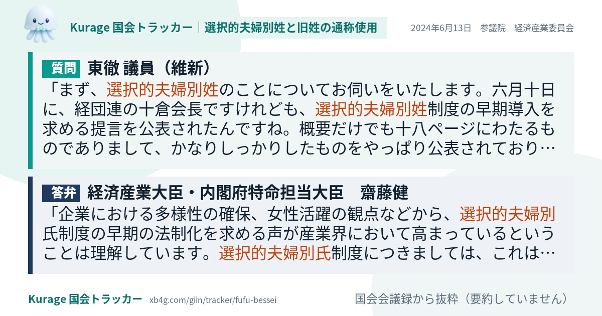 質問と答弁のカード