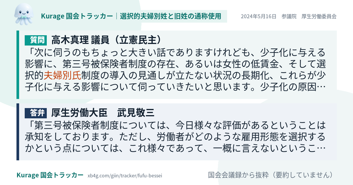質問と答弁のカード