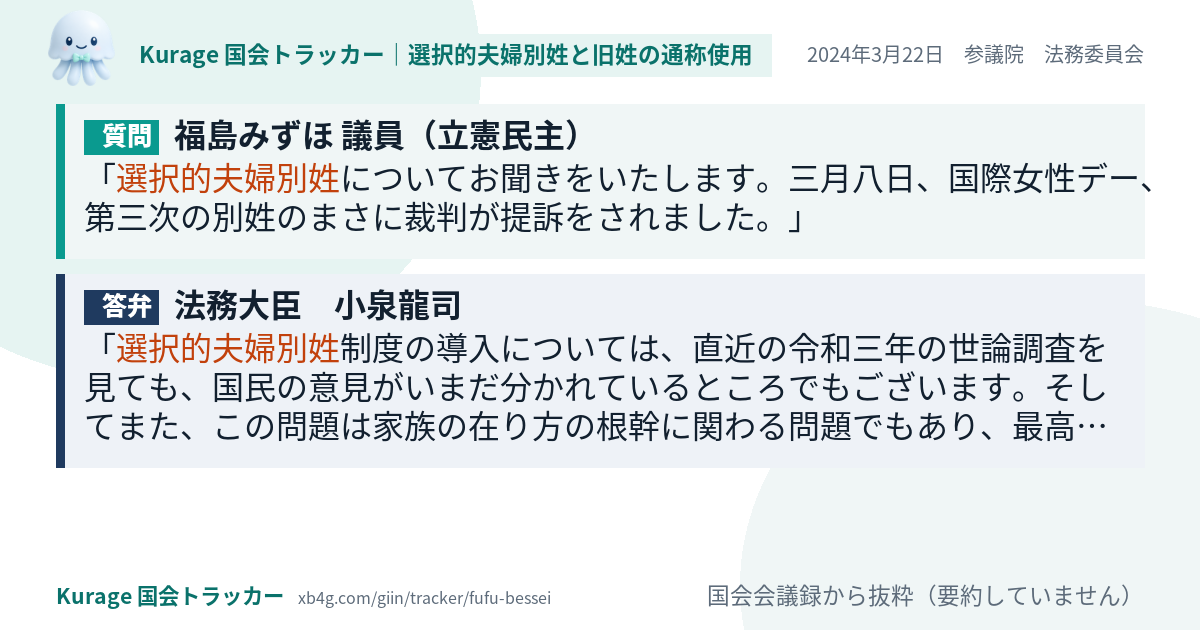 質問と答弁のカード