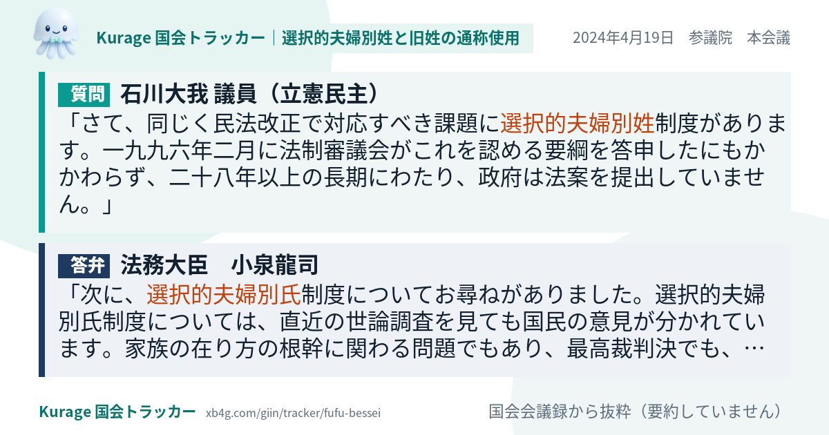 質問と答弁のカード