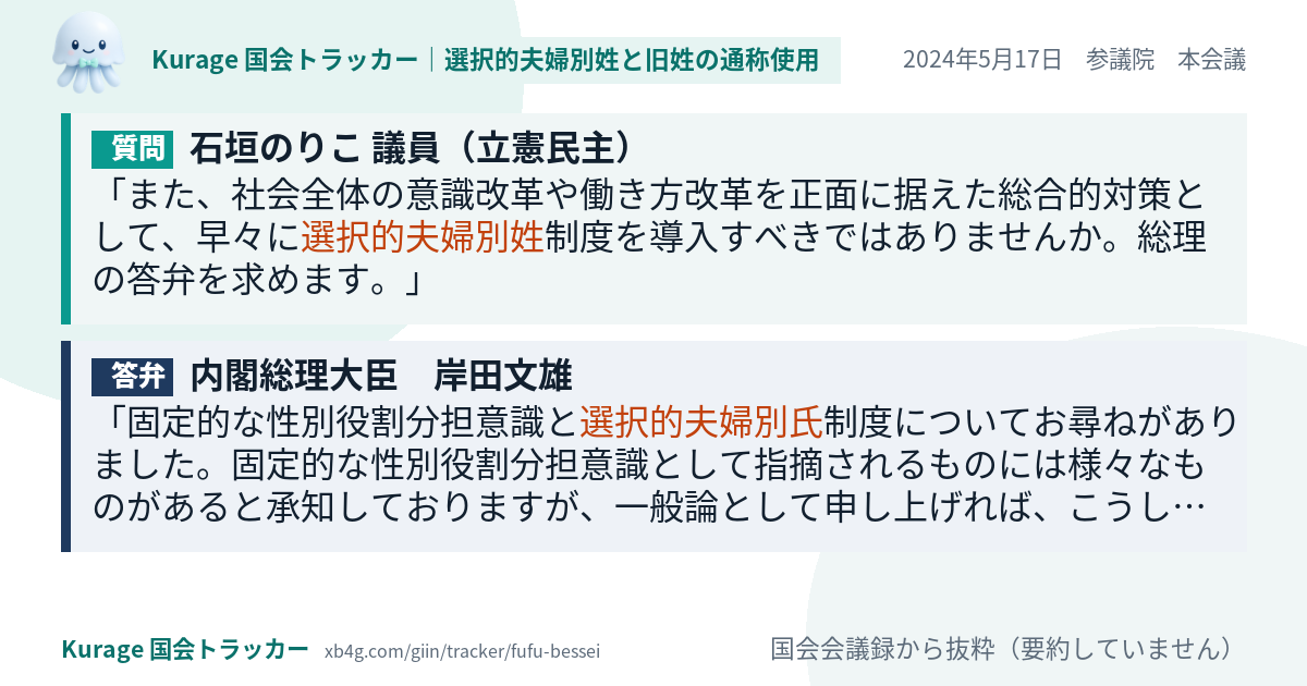 質問と答弁のカード