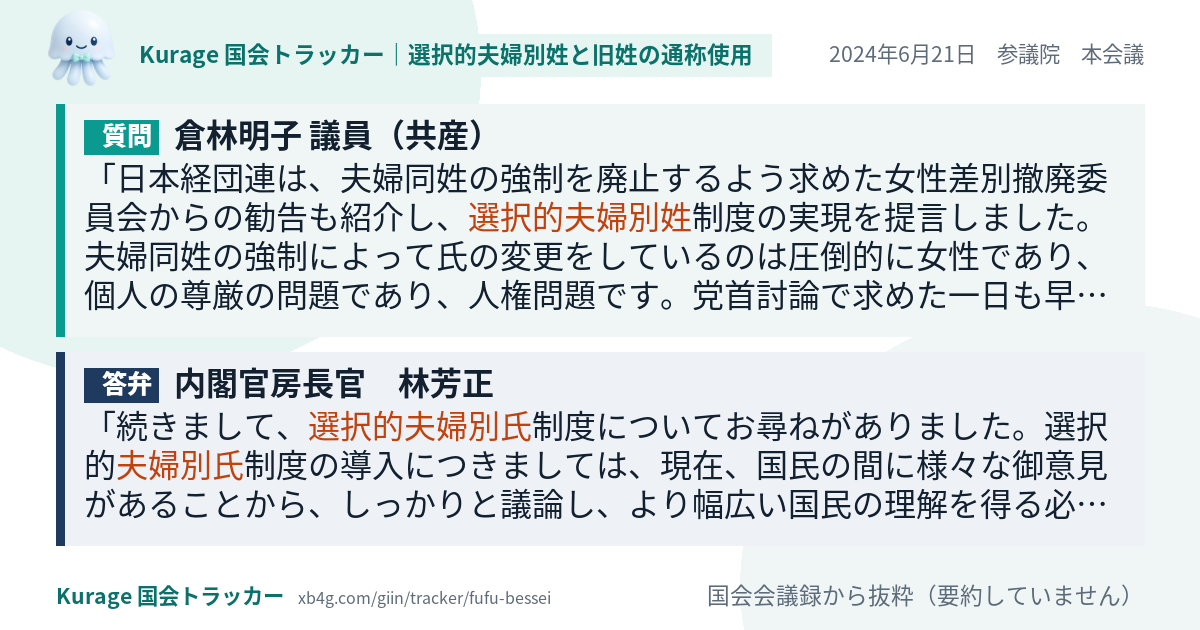 質問と答弁のカード