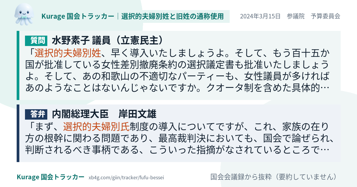 質問と答弁のカード