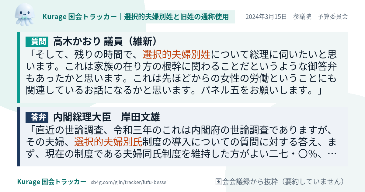 質問と答弁のカード
