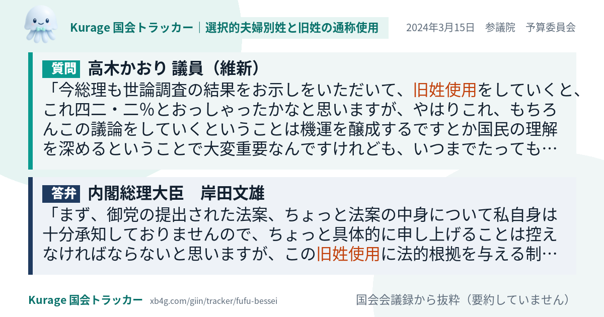 質問と答弁のカード