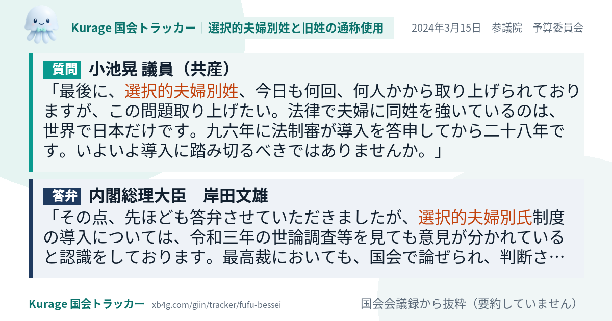 質問と答弁のカード