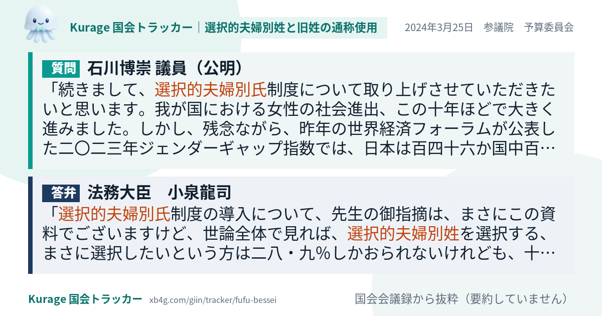 質問と答弁のカード