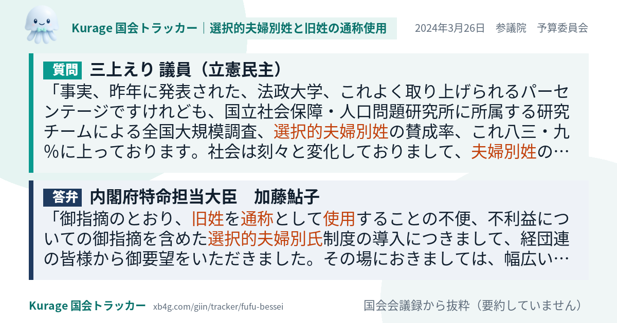 質問と答弁のカード