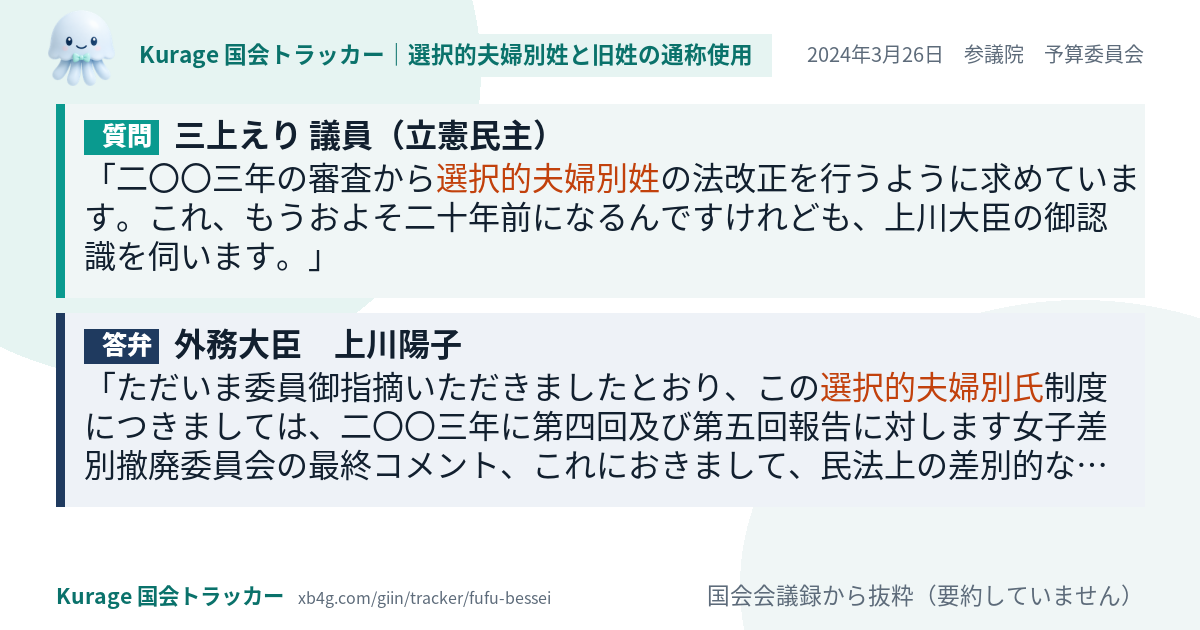 質問と答弁のカード